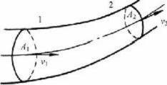 液流連續(xù)性原理（泰勒姆斯）